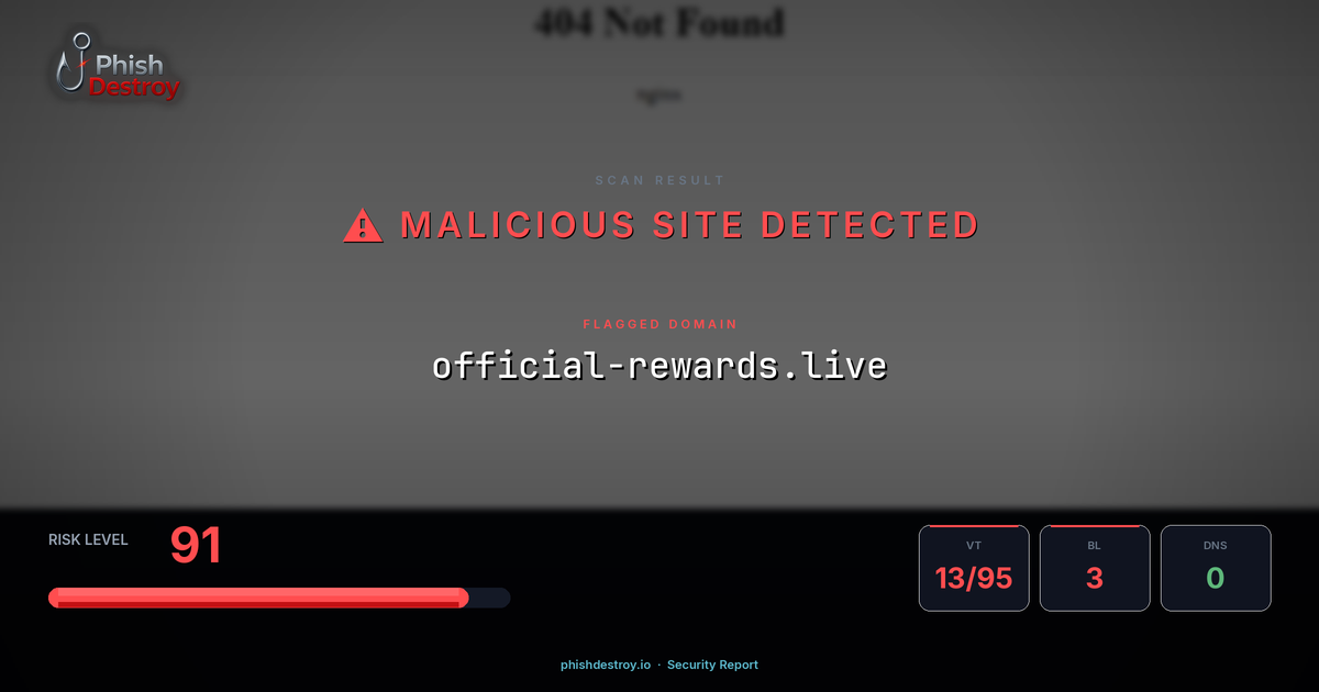 official-rewards.live phishing report — threat analysis by PhishDestroy