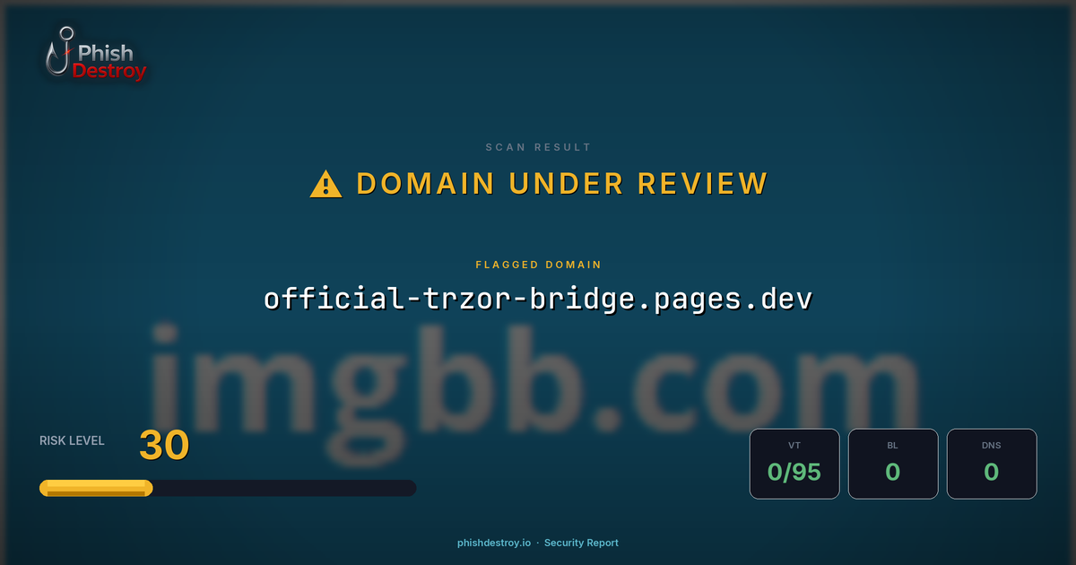 official-trzor-bridge.pages.dev phishing report — threat analysis by PhishDestroy