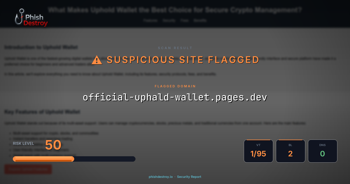 official-uphald-wallet.pages.dev phishing report — threat analysis by PhishDestroy