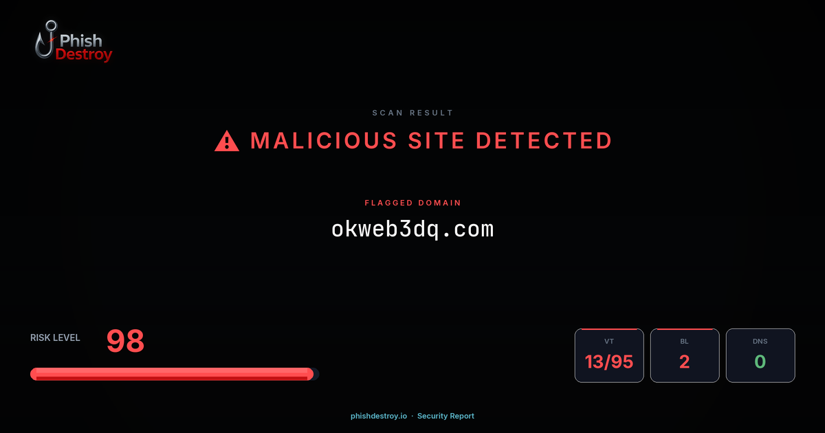 okweb3dq.com phishing report — threat analysis by PhishDestroy