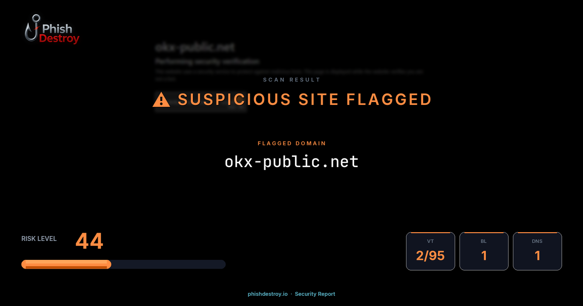okx-public.net phishing report — threat analysis by PhishDestroy