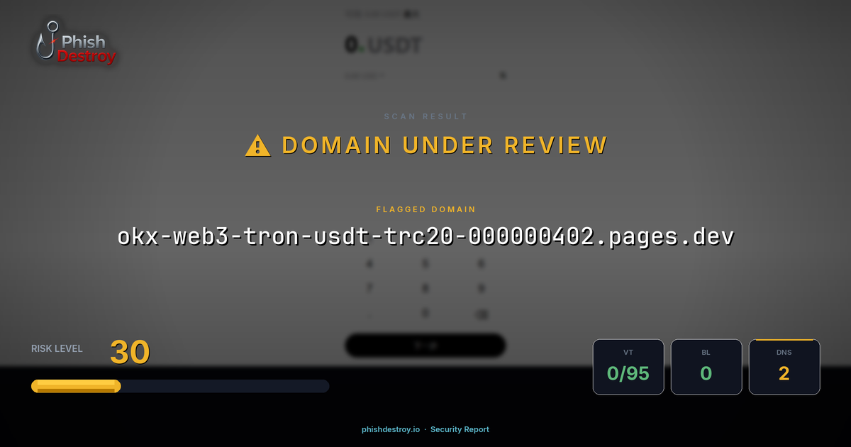 okx-web3-tron-usdt-trc20-000000402.pages.dev phishing report — threat analysis by PhishDestroy