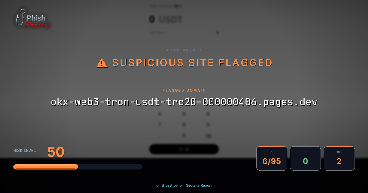 okx-web3-tron-usdt-trc20-000000406.pages.dev phishing report — threat analysis by PhishDestroy