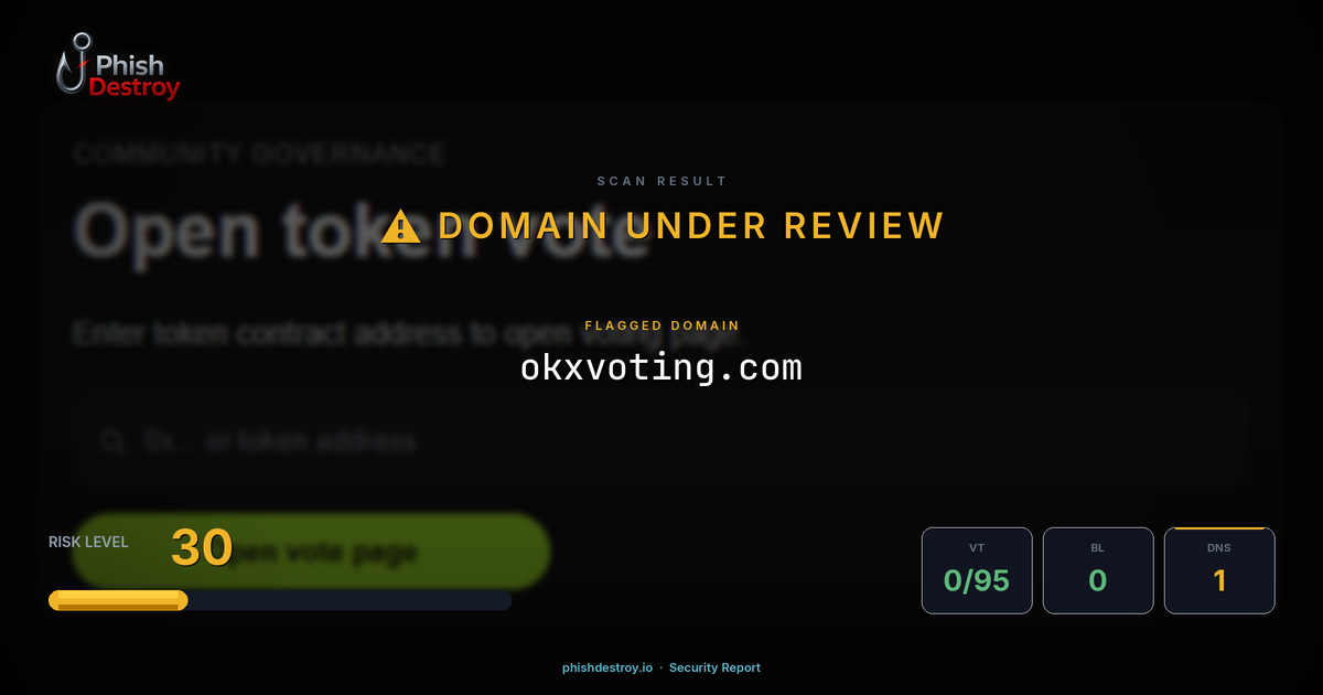 okxvoting.com phishing report — threat analysis by PhishDestroy