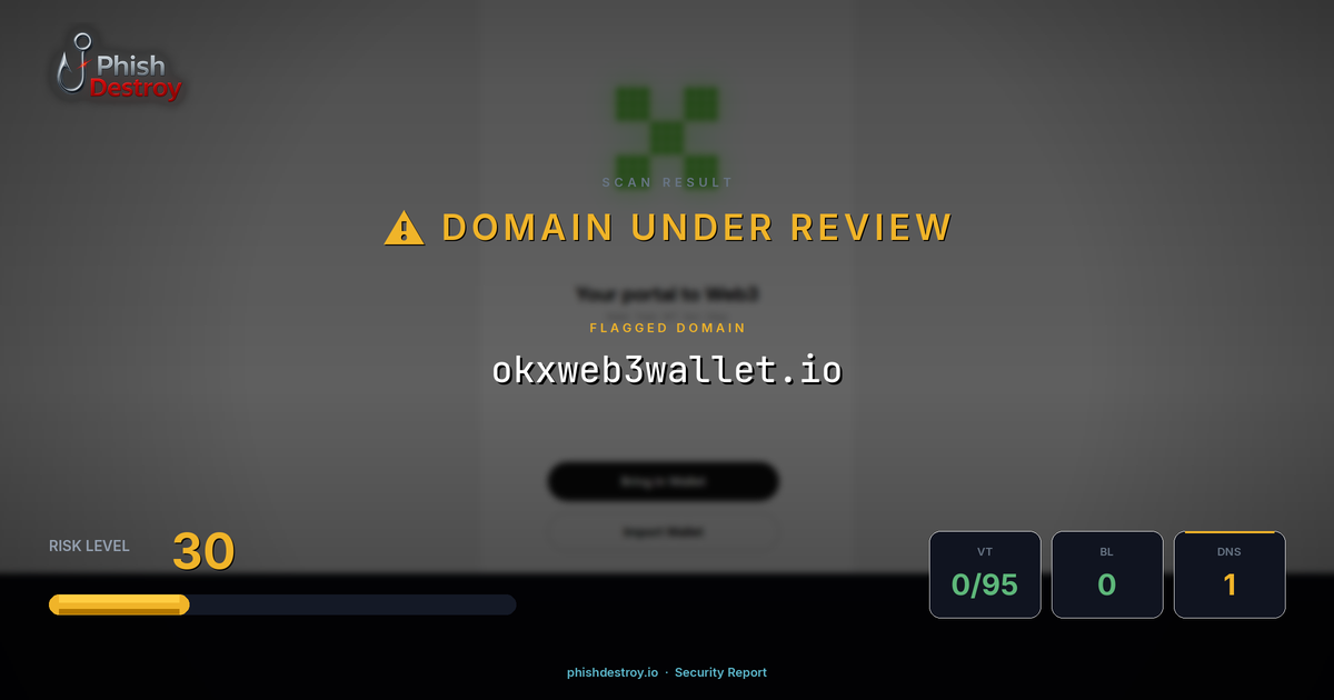 okxweb3wallet.io phishing report — threat analysis by PhishDestroy
