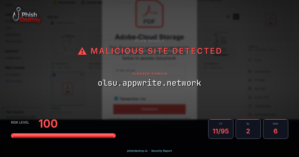 olsu.appwrite.network phishing report — threat analysis by PhishDestroy
