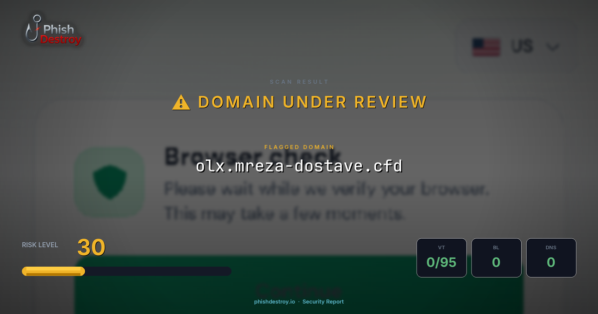 olx.mreza-dostave.cfd phishing report — threat analysis by PhishDestroy