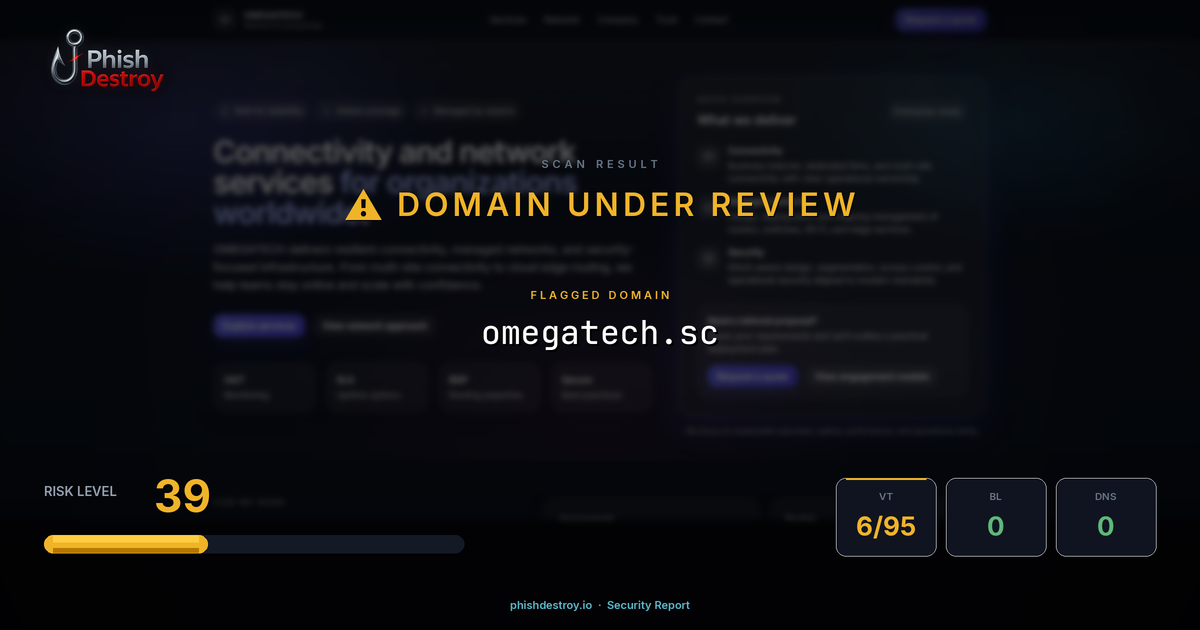omegatech.sc phishing report — threat analysis by PhishDestroy