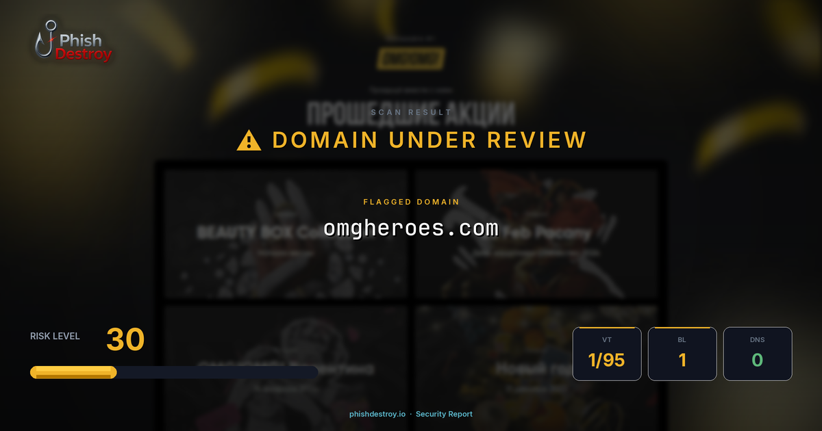 omgheroes.com phishing report — threat analysis by PhishDestroy