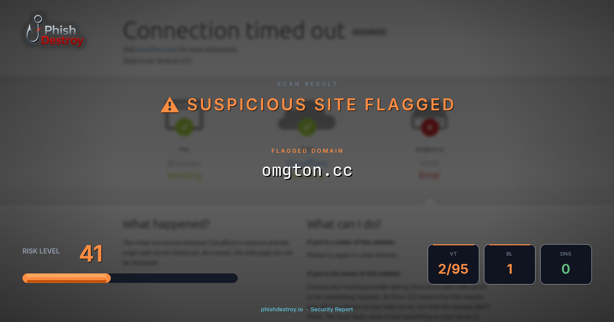 omgton.cc phishing report — threat analysis by PhishDestroy