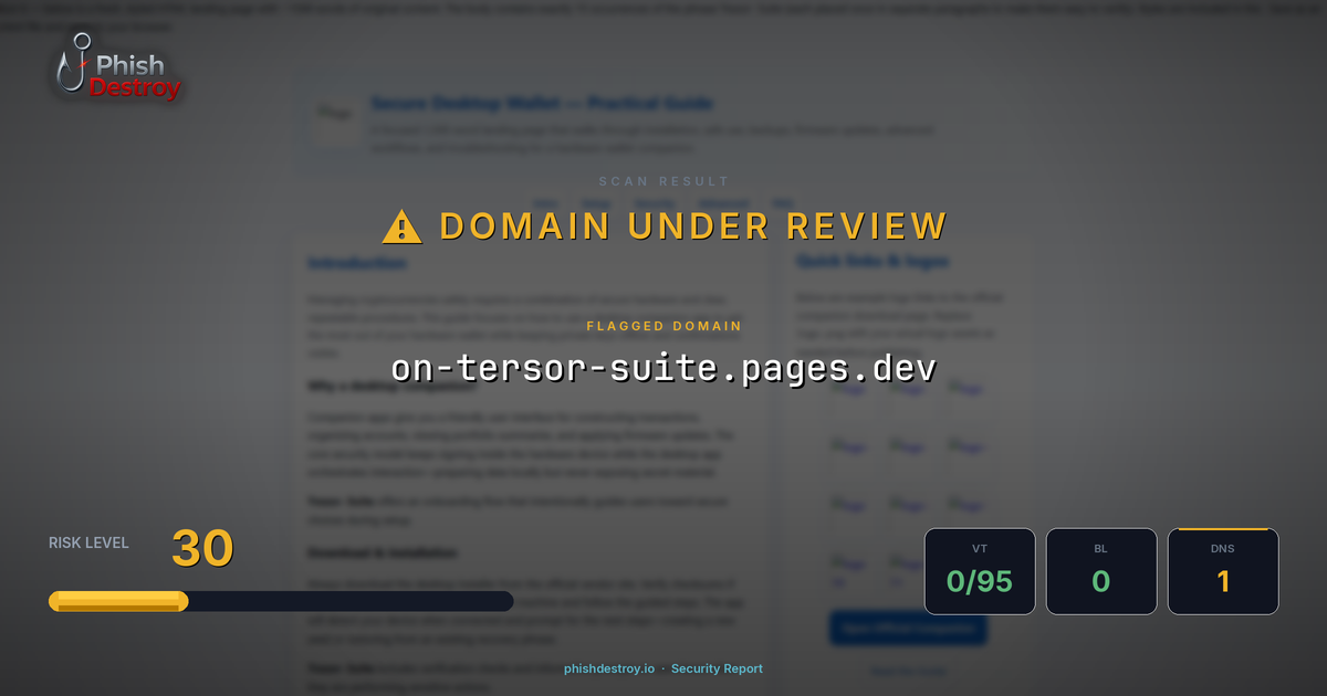 on-tersor-suite.pages.dev phishing report — threat analysis by PhishDestroy