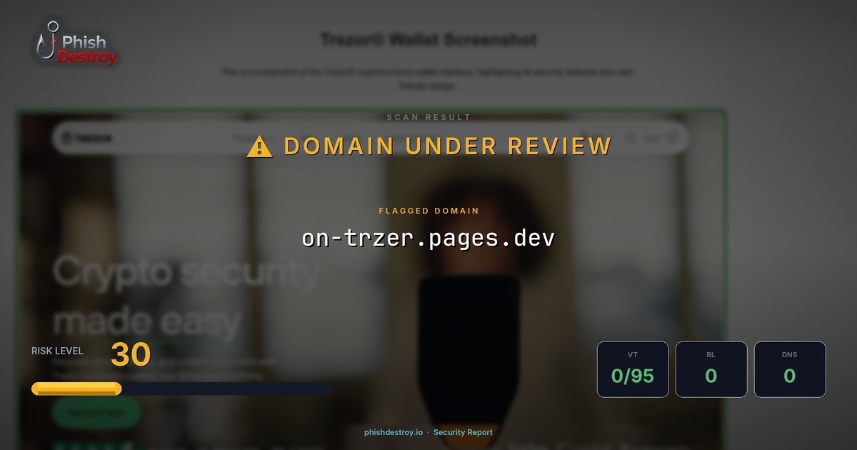 on-trzer.pages.dev phishing report — threat analysis by PhishDestroy