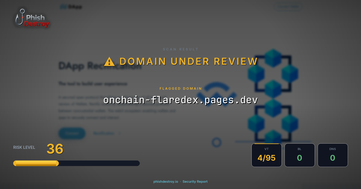 onchain-flaredex.pages.dev phishing report — threat analysis by PhishDestroy