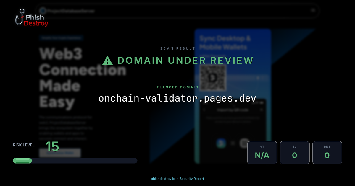 onchain-validator.pages.dev phishing report — threat analysis by PhishDestroy