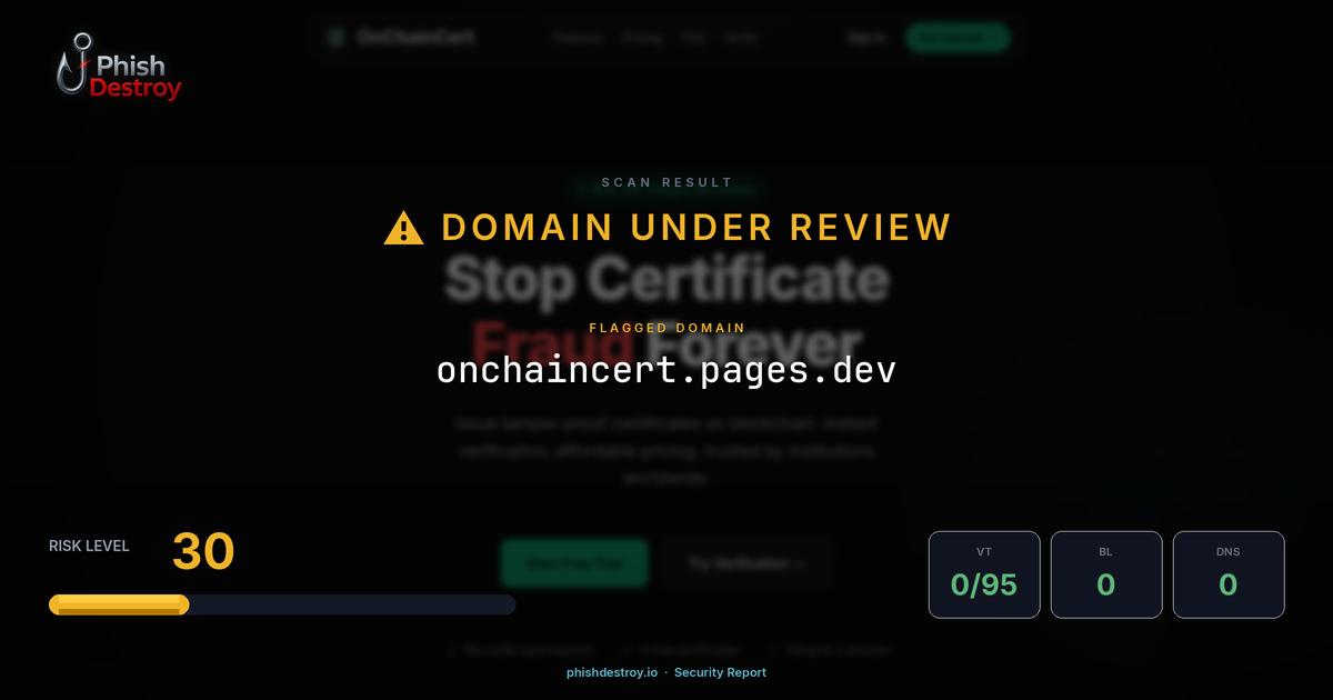 onchaincert.pages.dev phishing report — threat analysis by PhishDestroy