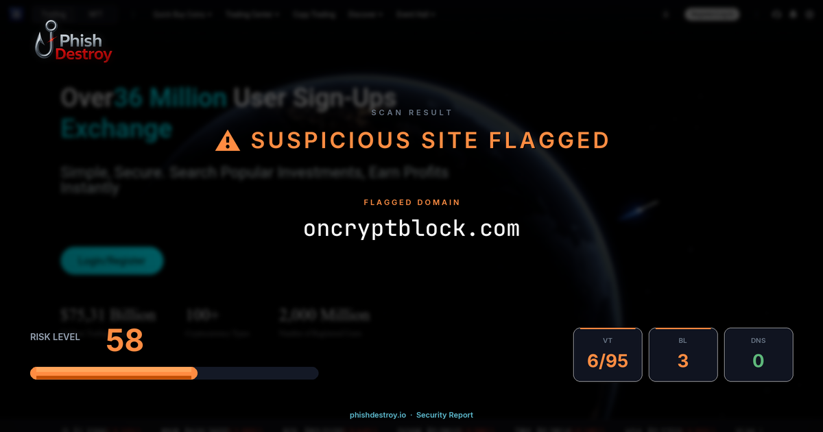 oncryptblock.com phishing report — threat analysis by PhishDestroy