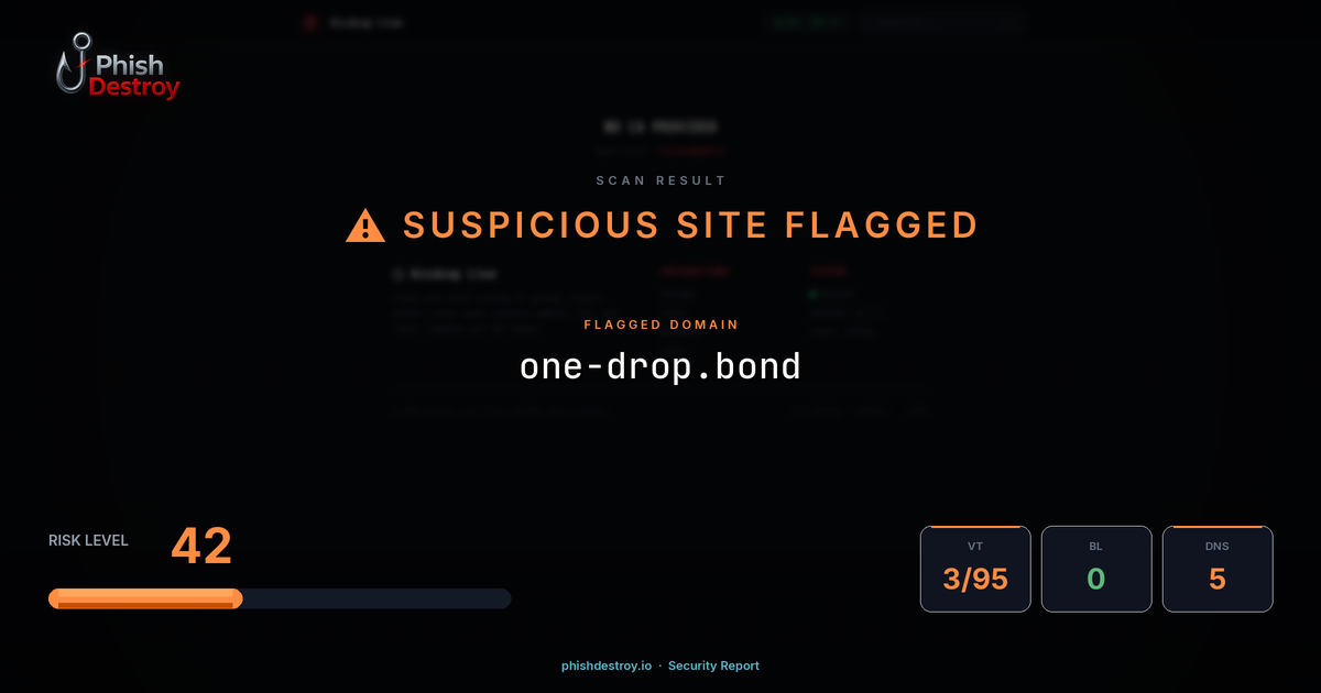 one-drop.bond phishing report — threat analysis by PhishDestroy