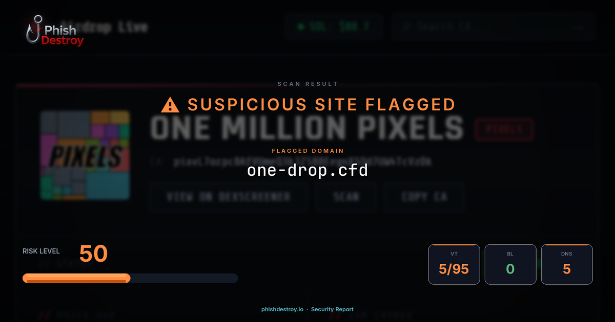 one-drop.cfd phishing report — threat analysis by PhishDestroy