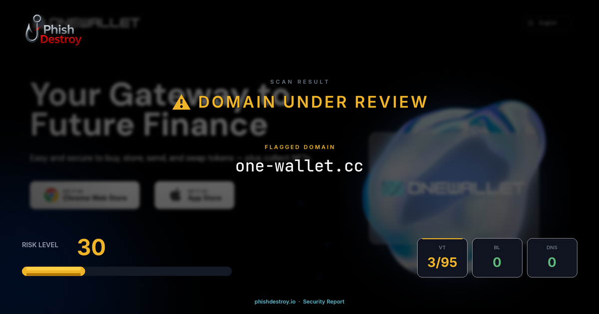 one-wallet.cc phishing report — threat analysis by PhishDestroy