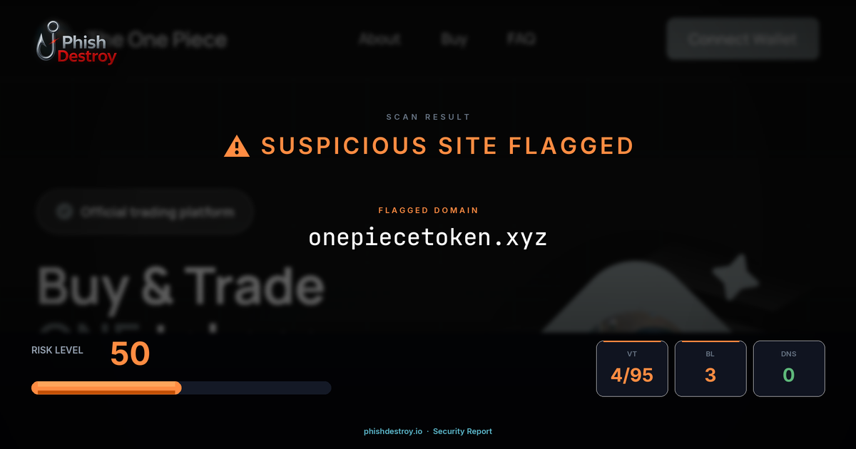 onepiecetoken.xyz phishing report — threat analysis by PhishDestroy