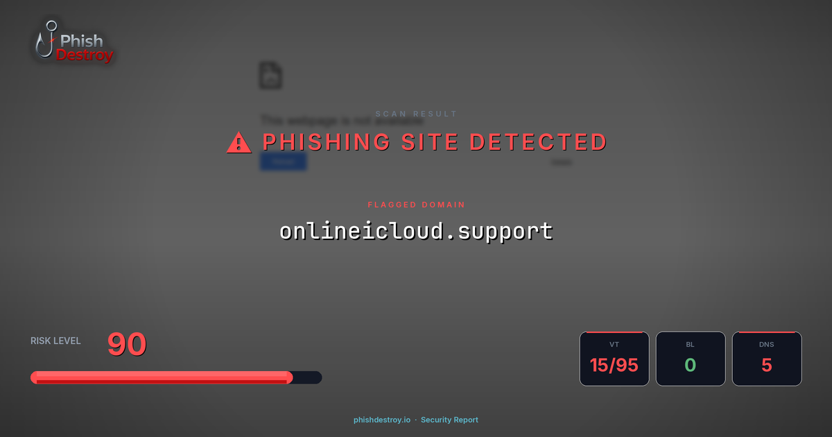 onlineicloud.support phishing report — threat analysis by PhishDestroy