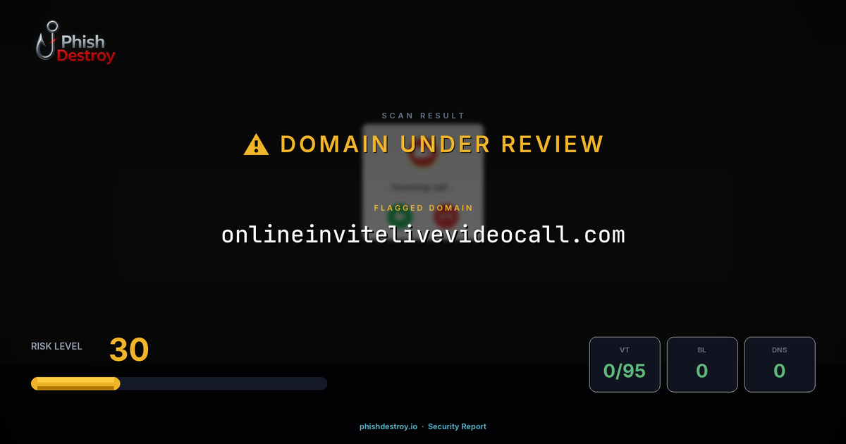 onlineinvitelivevideocall.com phishing report — threat analysis by PhishDestroy