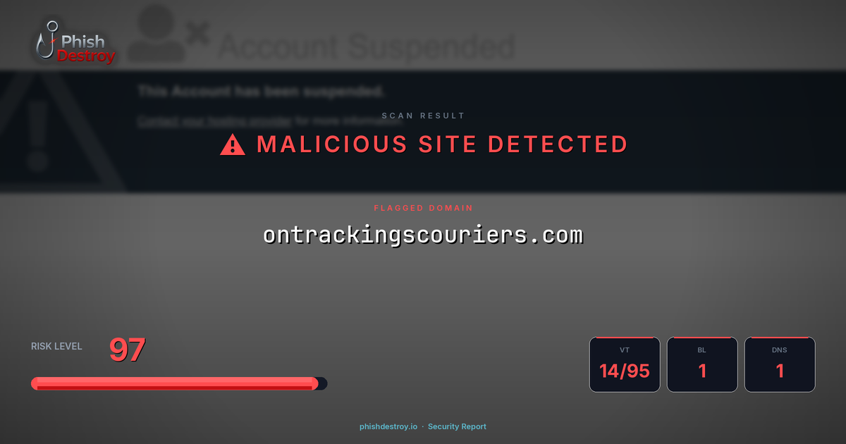 ontrackingscouriers.com phishing report — threat analysis by PhishDestroy