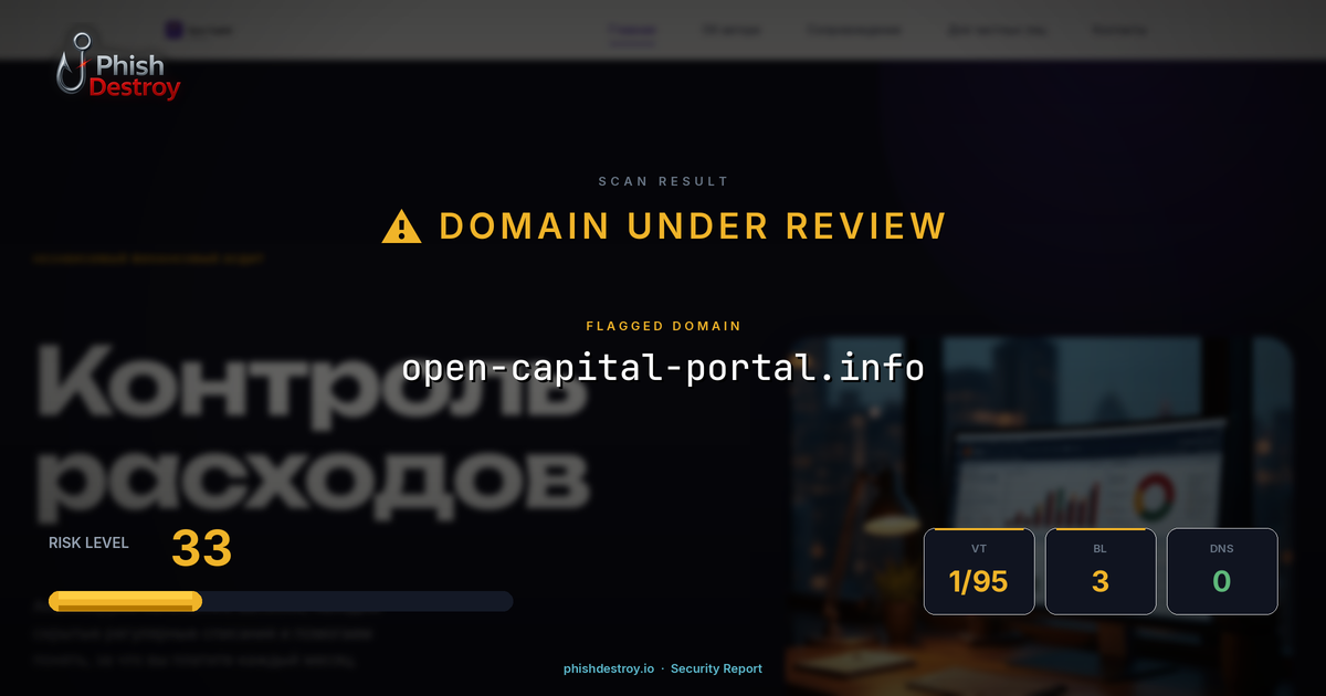 open-capital-portal.info phishing report — threat analysis by PhishDestroy