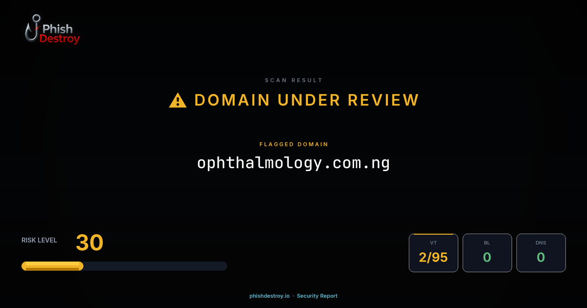 ophthalmology.com.ng phishing report — threat analysis by PhishDestroy