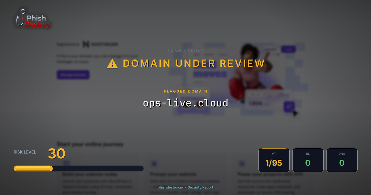 ops-live.cloud phishing report — threat analysis by PhishDestroy