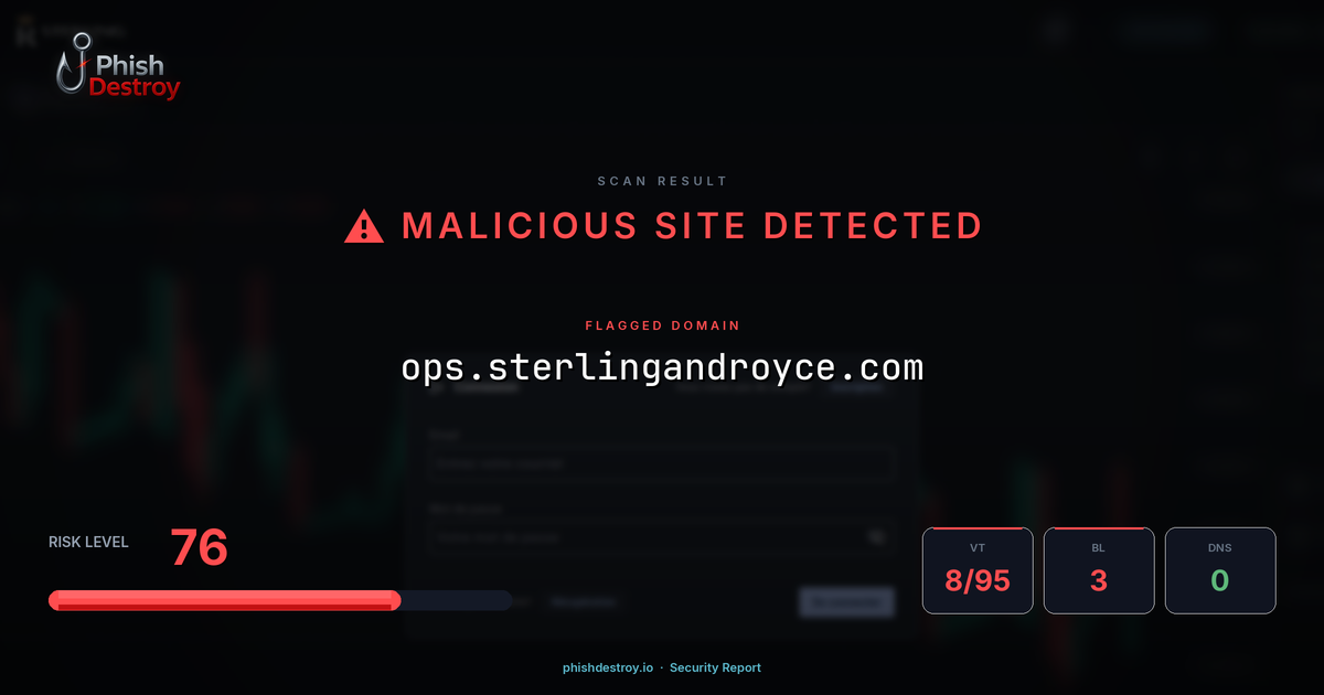 ops.sterlingandroyce.com phishing report — threat analysis by PhishDestroy