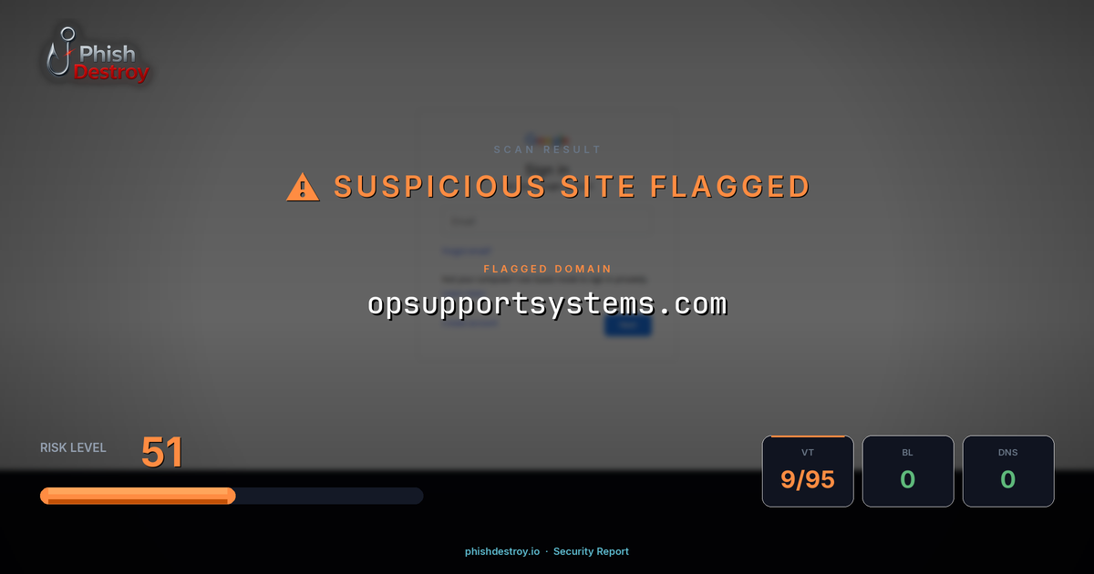 opsupportsystems.com phishing report — threat analysis by PhishDestroy