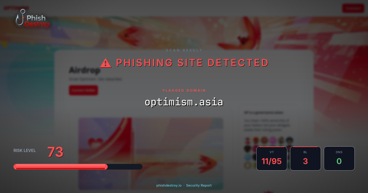 optimism.asia phishing report — threat analysis by PhishDestroy