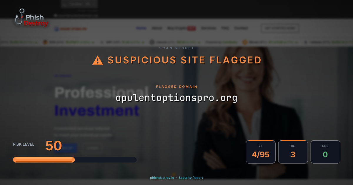 opulentoptionspro.org phishing report — threat analysis by PhishDestroy
