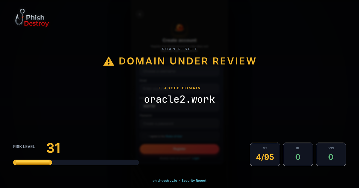 oracle2.work phishing report — threat analysis by PhishDestroy