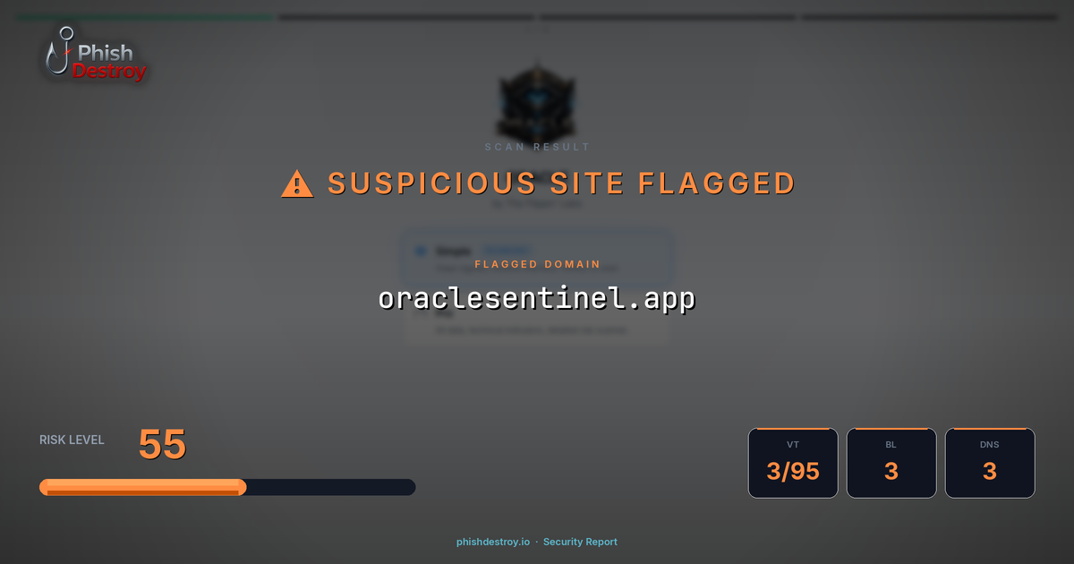 oraclesentinel.app phishing report — threat analysis by PhishDestroy