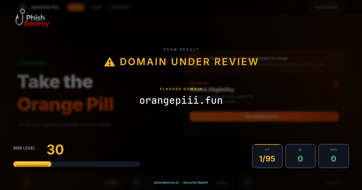 orangepiii.fun phishing report — threat analysis by PhishDestroy