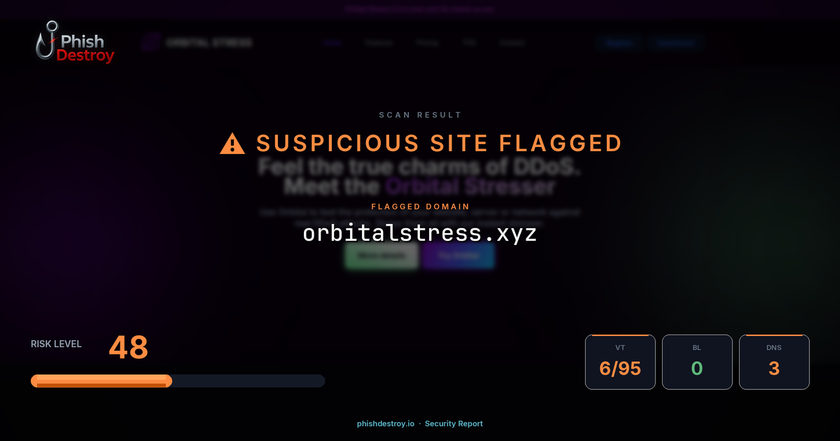 orbitalstress.xyz phishing report — threat analysis by PhishDestroy
