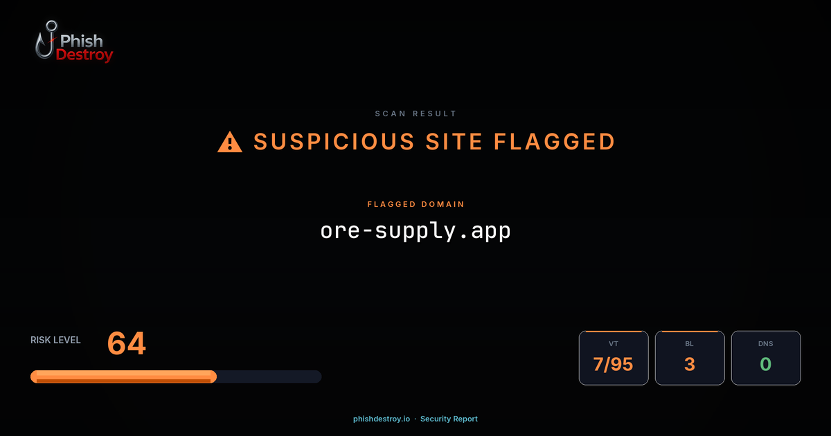 ore-supply.app phishing report — threat analysis by PhishDestroy