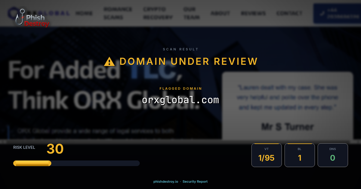 orxglobal.com phishing report — threat analysis by PhishDestroy