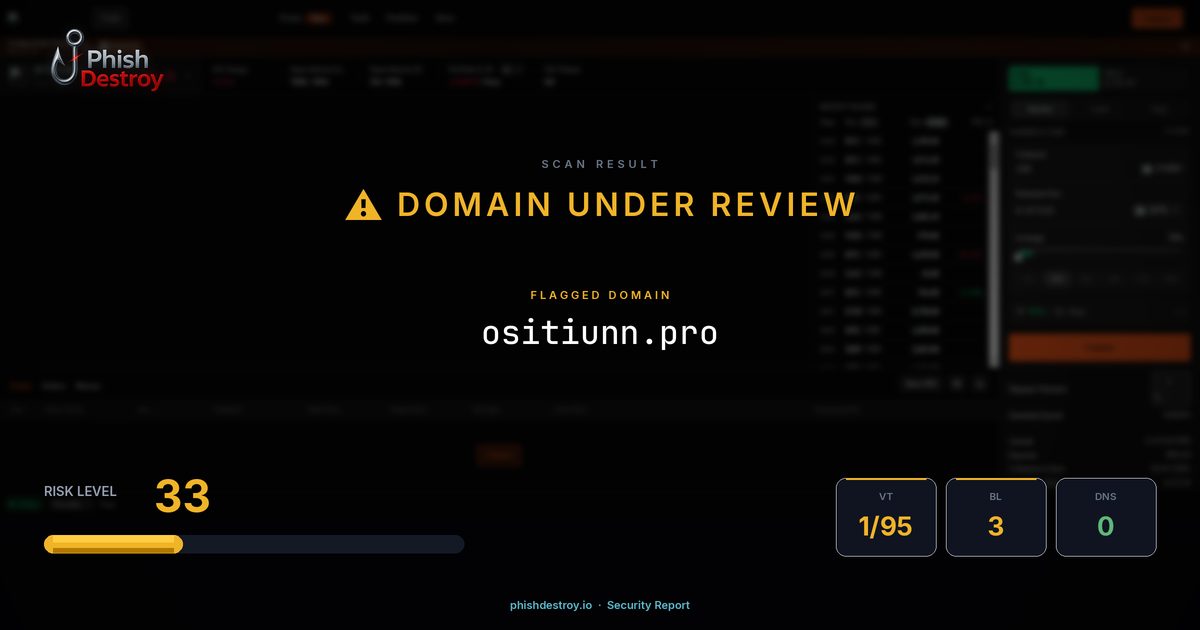ositiunn.pro phishing report — threat analysis by PhishDestroy