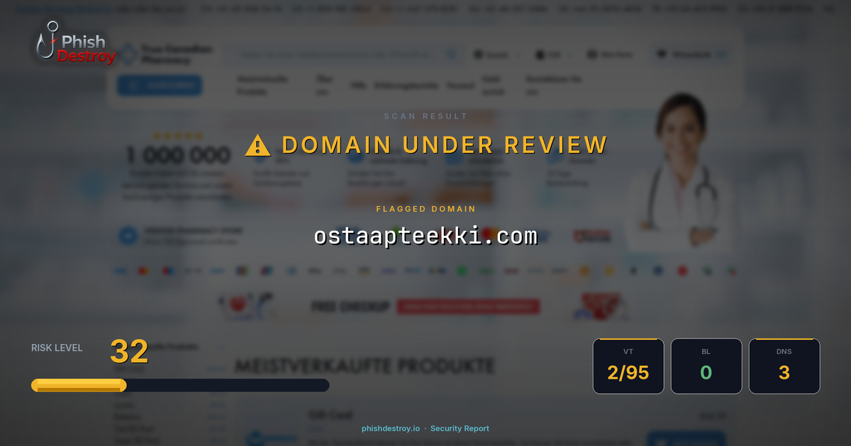 ostaapteekki.com phishing report — threat analysis by PhishDestroy