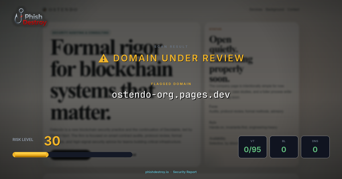 ostendo-org.pages.dev phishing report — threat analysis by PhishDestroy