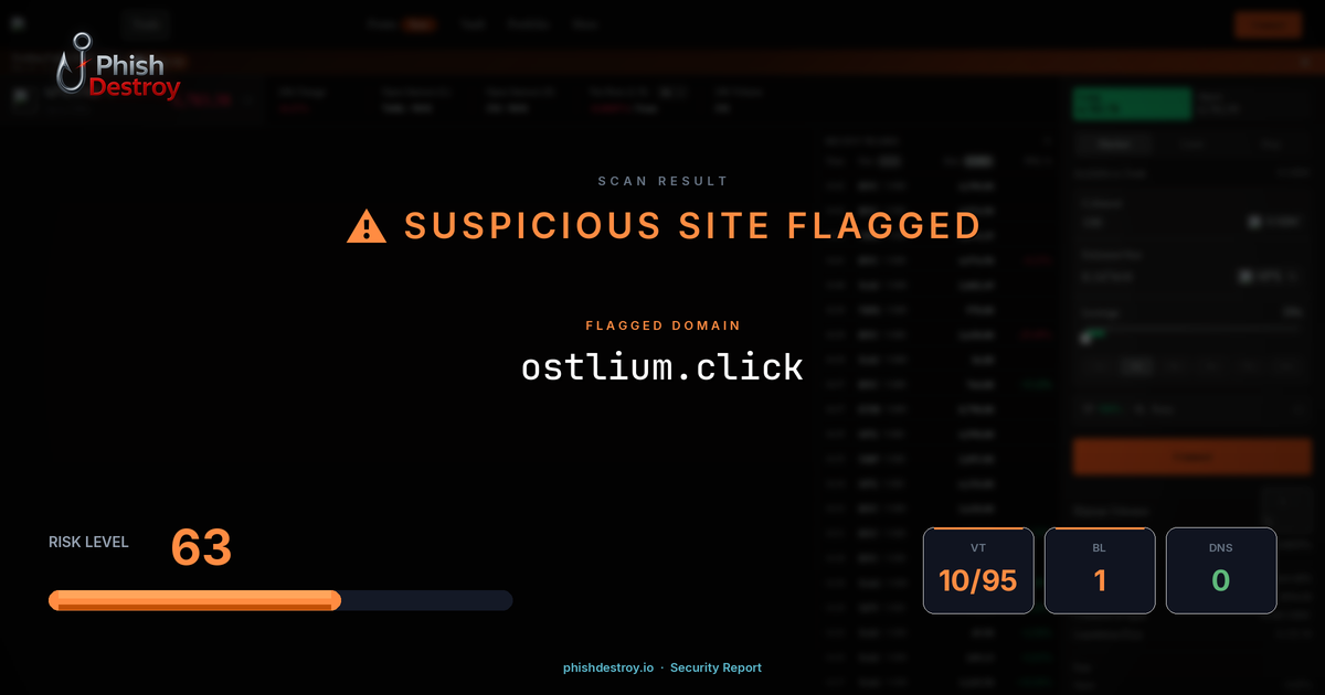 ostlium.click phishing report — threat analysis by PhishDestroy