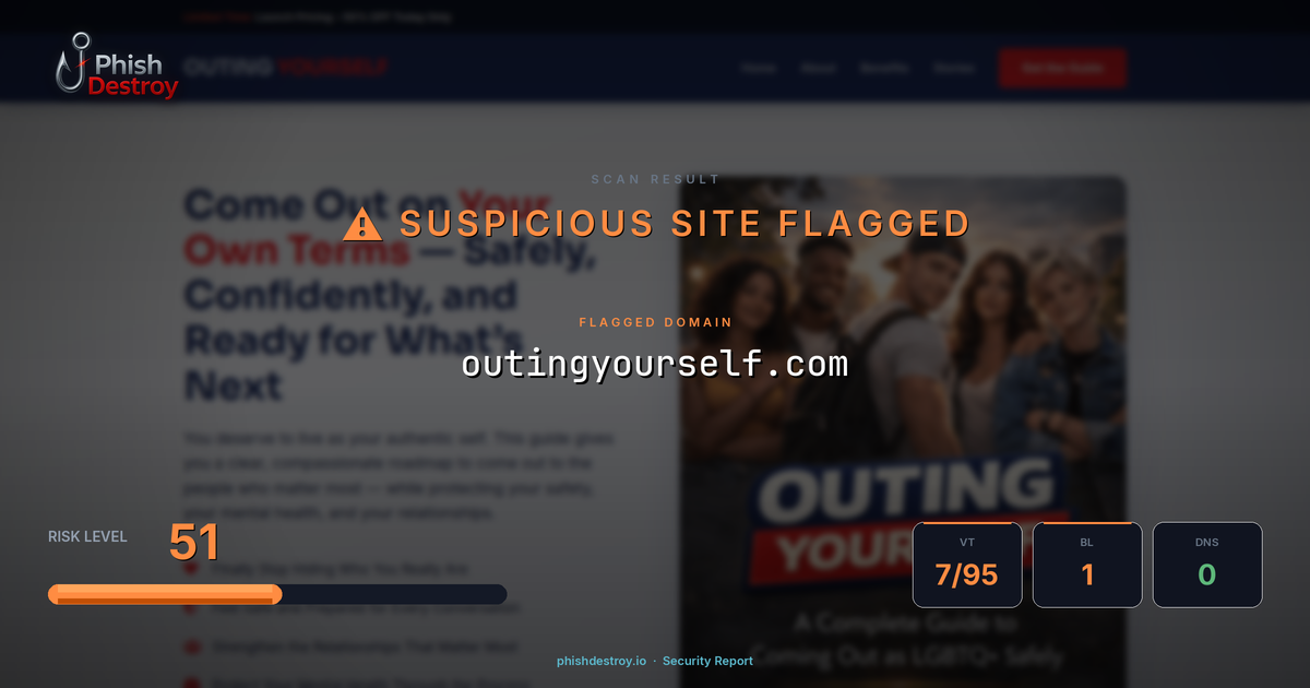 outingyourself.com phishing report — threat analysis by PhishDestroy