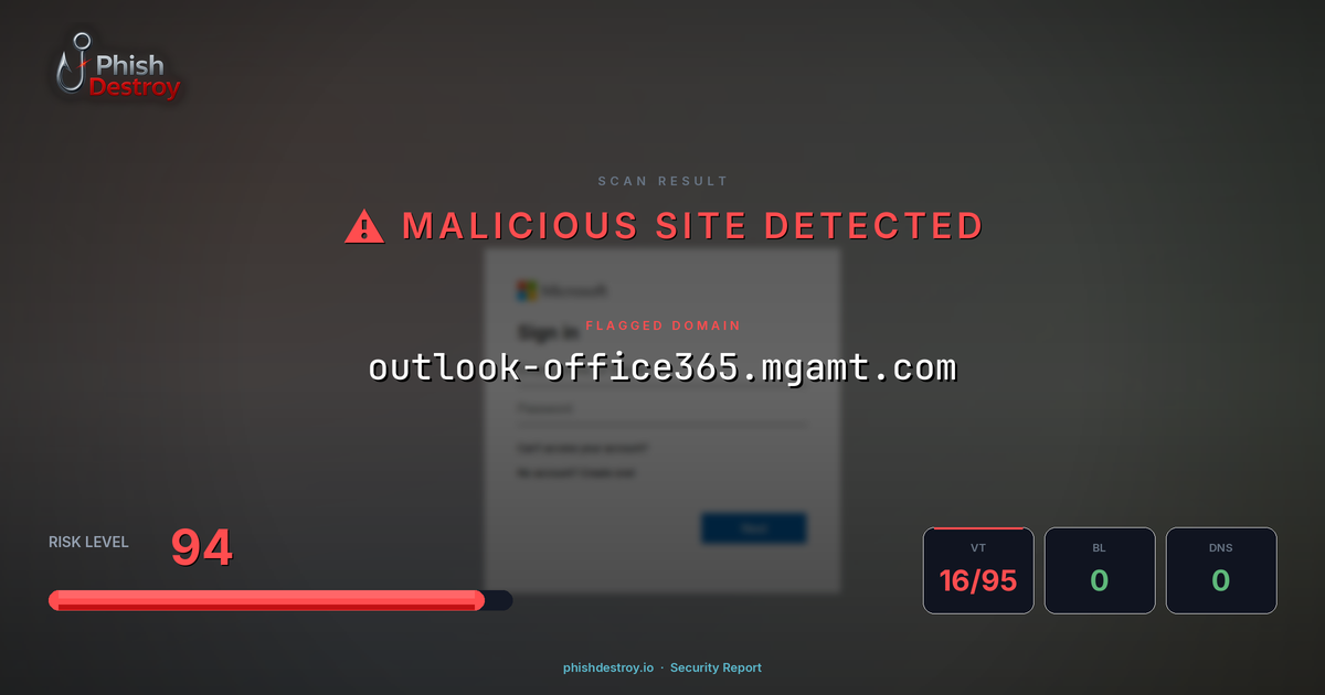 outlook-office365.mgamt.com phishing report — threat analysis by PhishDestroy