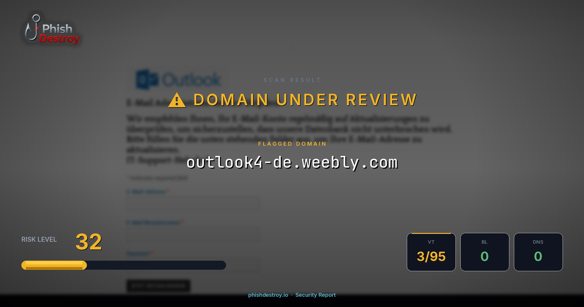 outlook4-de.weebly.com phishing report — threat analysis by PhishDestroy