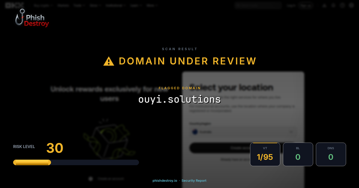 ouyi.solutions phishing report — threat analysis by PhishDestroy