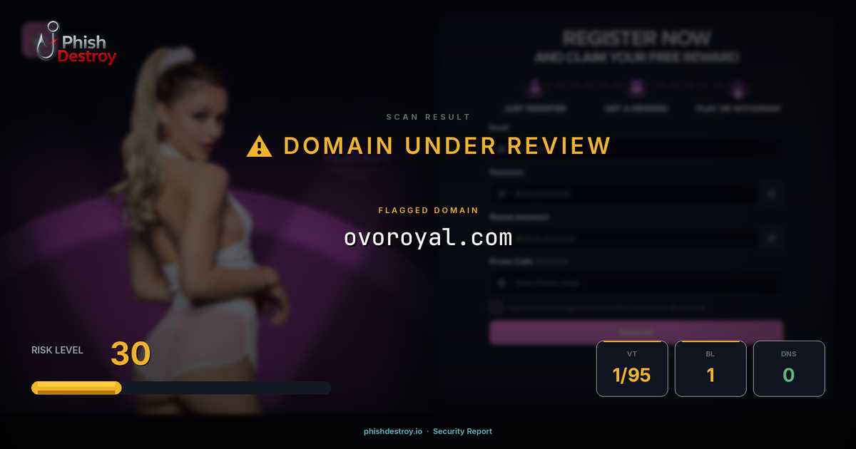 ovoroyal.com phishing report — threat analysis by PhishDestroy