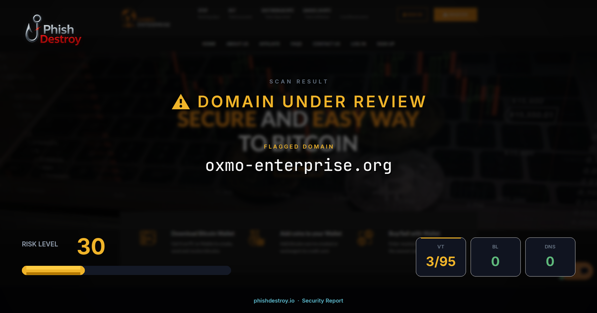 oxmo-enterprise.org phishing report — threat analysis by PhishDestroy